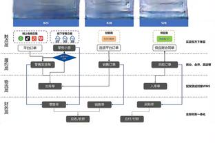 罗马诺：奥纳纳肩膀受伤但并不严重，预计可以正常为曼联比赛